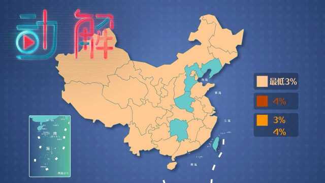 《契税法》正式实施:个人买卖房屋有何变化?买房还有优惠税率吗?