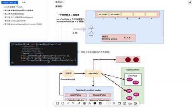 JUC并发编程,阻塞队列的应用线程池3