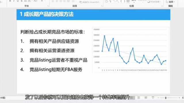 亚马逊培训跨境电商亚马逊深圳通拓亚马逊店铺运营衰退期产品的决策方法