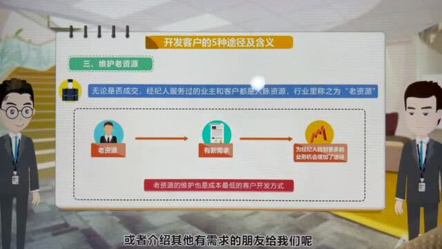 客户从哪来?找准途径助成交