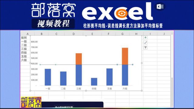 excel柱形图平均线视频:误差线调长度方法添加平均值标签