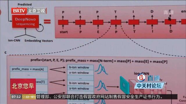 人工智能与多学科协同创新