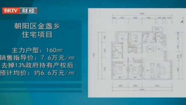 孙河前苇沟地块周边在售新房梳理:朝阳区金盏乡住宅项目