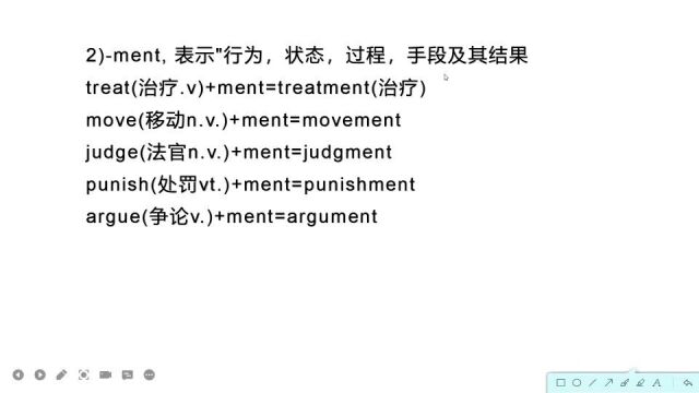 名词后缀ment扩充词汇背单词的捷径