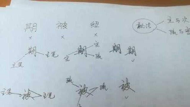 用这2个绝招,快速解决写字呆板、散乱的问题,大道至简的练字法