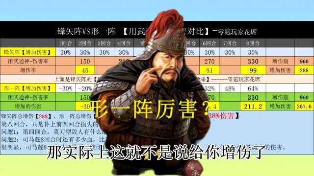 三国志战略版:司马懿带什么阵法伤害更高,选形一阵还是锋矢阵?计算后的这个结论很准