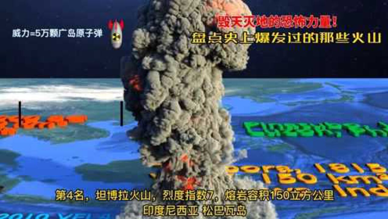 盘点史上那些爆发过的火山,这次汤加海底火山爆发几乎能进入历史前十