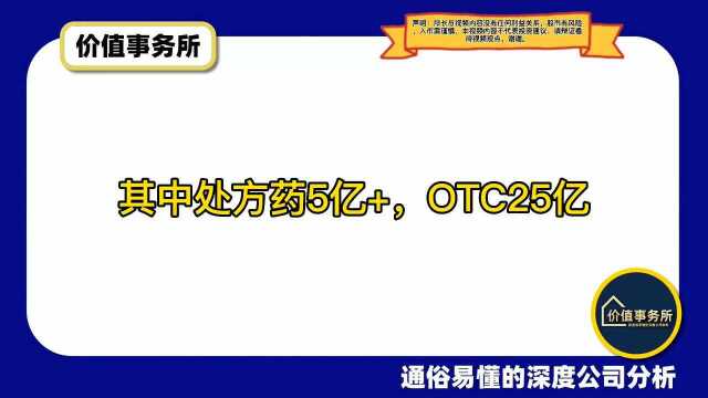 确定性极强的互联网医疗龙头,京东健康