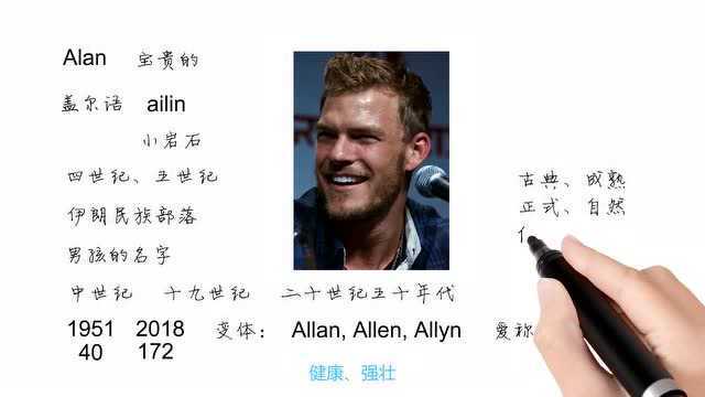 Jason:英语单词背后的文化,取个英文名之Alan宝贵的,轻松学英语