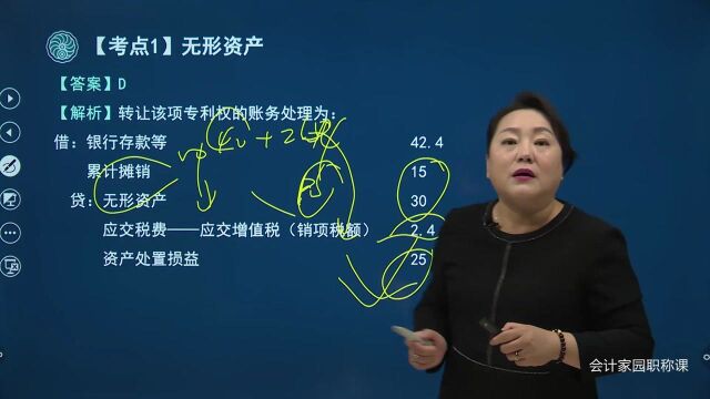 10第四章非流动资产(四) (2)