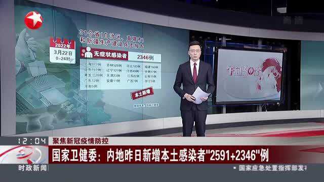 聚焦新冠疫情防控:国家卫健委——内地昨日新增本土感染者“2591+2346”例