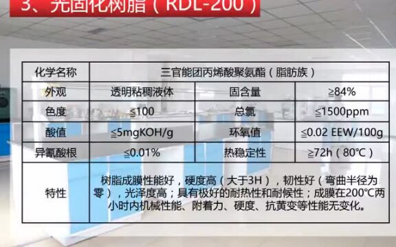 大涨20%!几十家涂料化工厂集体涨价!