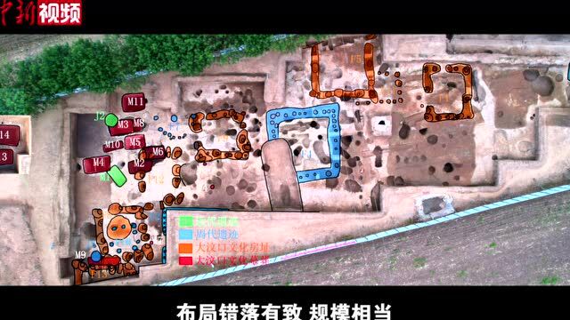 2021全国十大考古新发现之山东滕州岗上遗址