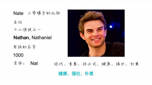 Jason:英语单词背后的文化,取个英文名之Nate上帝赐予的礼物,轻松学英语