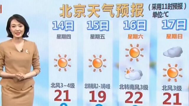 未来几天,北京天气以晴天为主,平均气温19到22度