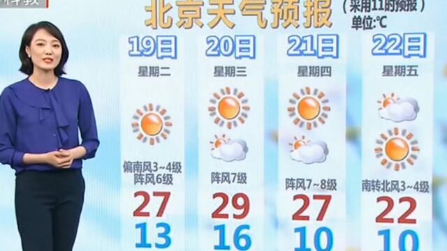 本周北京大风天气多发,平均风力3到4级,阵风可达6到7级