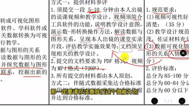 能力点14:数据可视化呈现与解读——湖南省能力提升工程2.0考核标准解读课程