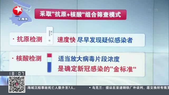 上海杨浦:规划首批110个常态化核酸采样点