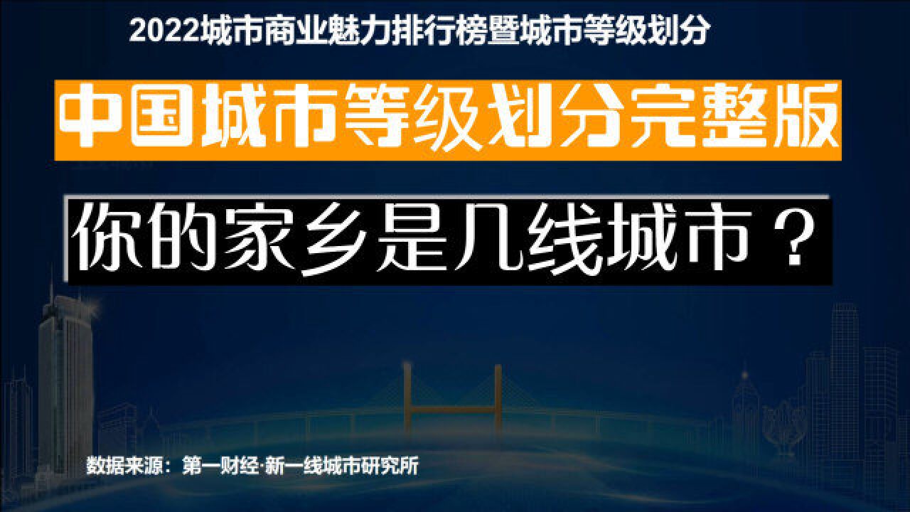 2022中国城市等级划分:337个城市划分6个等级,你的家乡几线?