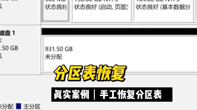 硬盘分区表丢失案例一个,成功修复  数据恢复陈楠