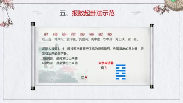 《梅花易数》第5课:起卦的方式有哪几种?1小时学会起卦