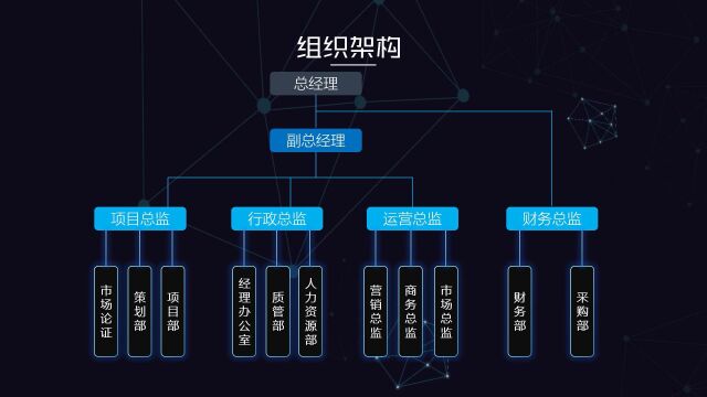 蓝黑科技商务动态PPT