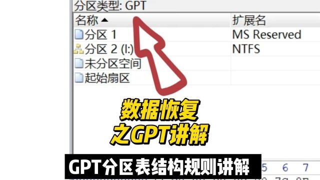 恢复数据GPT分区表讲解  数据恢复陈楠