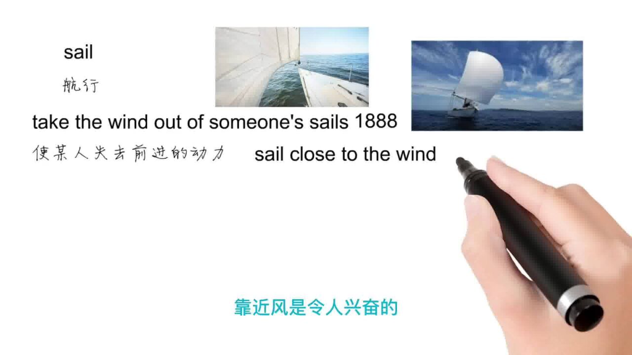 英语思维解密,为什么sail close to the wind指冒险,轻松学英语