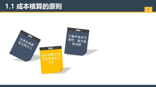 项目全过程全维度管理实操上手,75+完整目录满满干货!