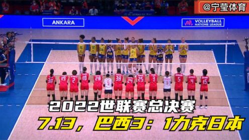 【2022年女排世界联赛总决赛赛程,世界女排联赛总决赛2022赛程】