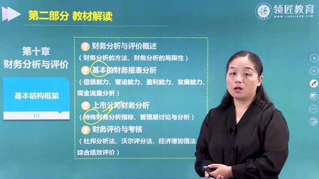 【领匠教育】黄静中级会计师考试财务分析与评价基本结构框架