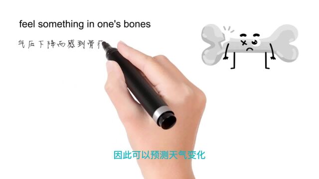 英语思维解密,为什么feel it in my bones指强烈而直觉地感受到某物,跟杰森老师轻松学英语