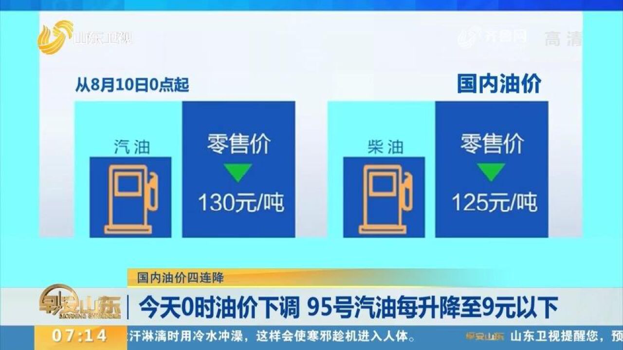 好消息!国内油价迎来“四连降”,加满一箱92号汽油将少花5元