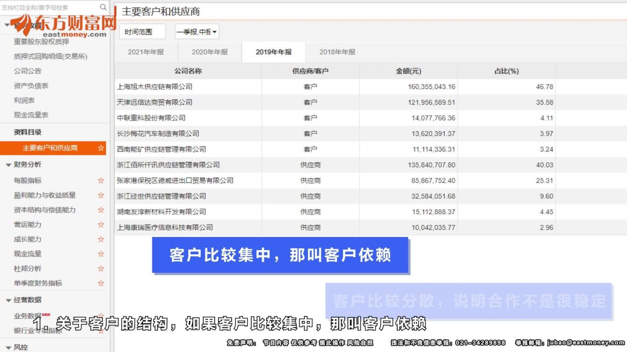 过IPO审核关有多难,你知道吗?