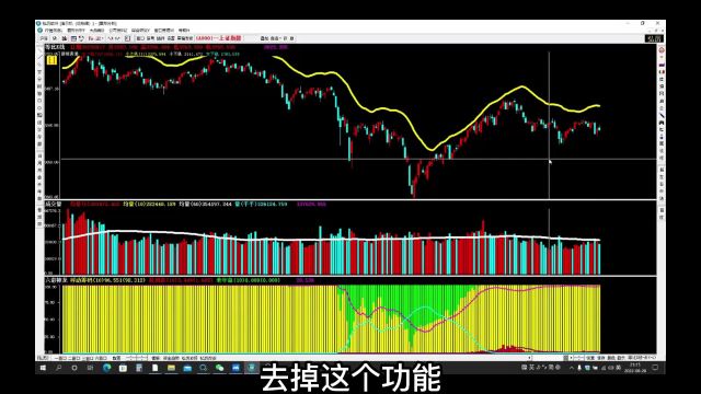 8月28日薛斯通道设置