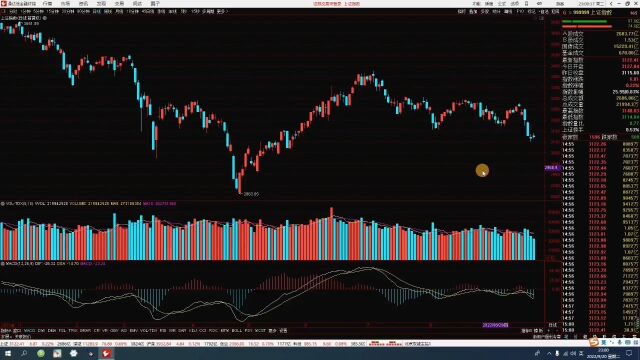 9.21美联储的利率决议会如何影响A股?国庆节前是持股还持币?