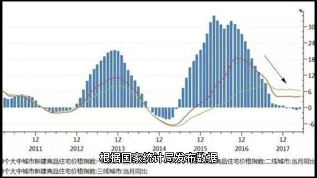 有100万银行存款,不上班只靠利息维持生计,可行吗?你怎么看?