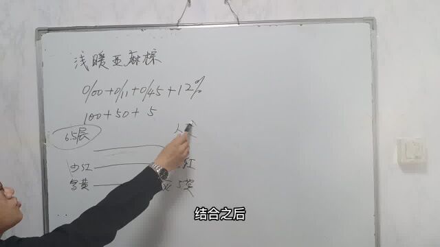 浅暖亚麻棕染发配方,简单的方法,染一个显白又高级的发色