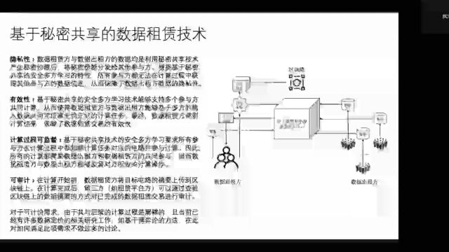 热点文章解读 | 数据租赁是什么?