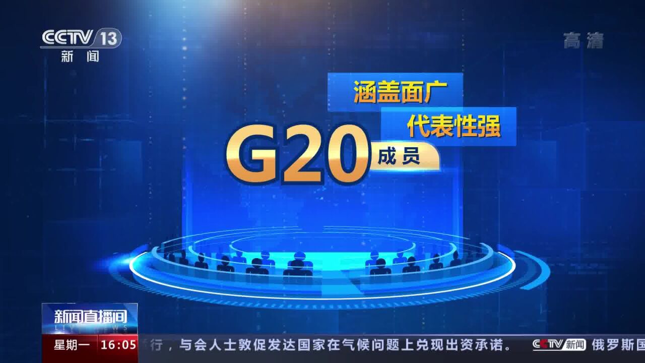 2分钟了解什么是G20