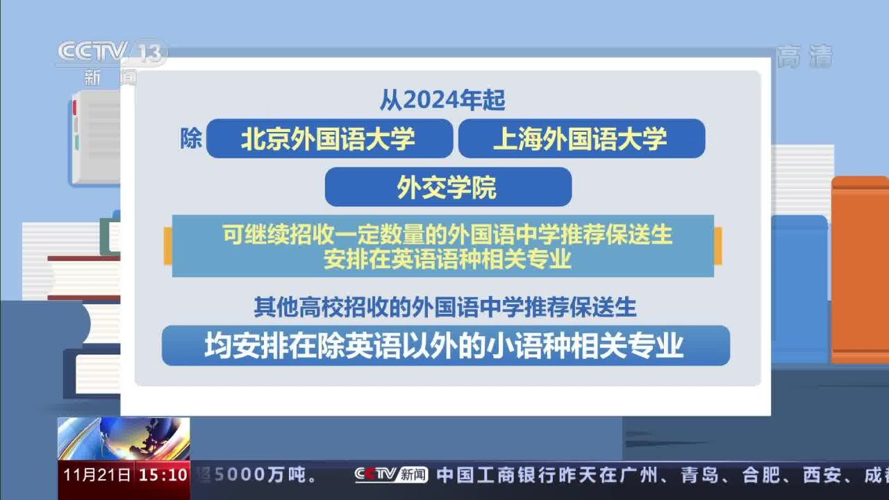 各地2023年高考报名陆续启动 特殊类型招生迎来新变化