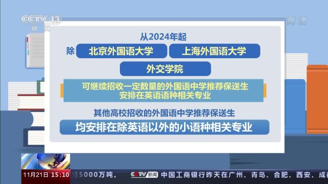 各地2023年高考报名陆续启动 特殊类型招生迎来新变化