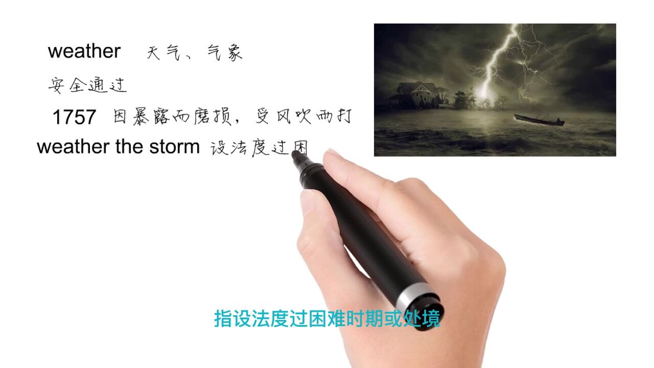 英语思维解密,为什么weather the storm表示度过艰难时期,轻松学英语