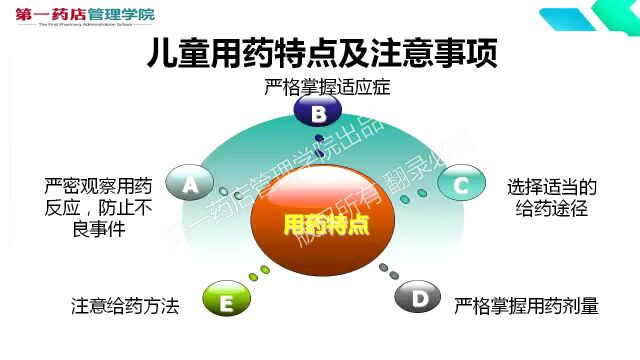 儿科合理用药