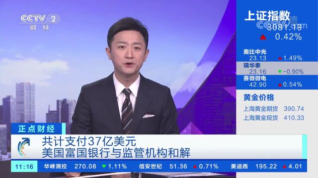 史上最大罚单!这一银行违规,波及1600万人