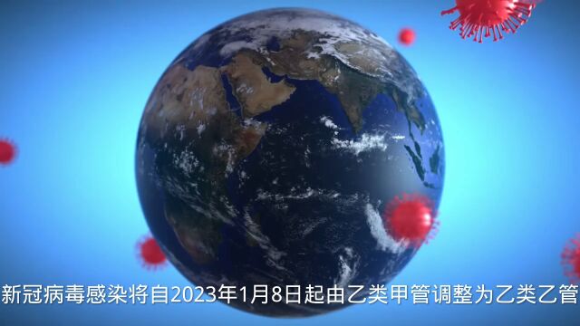 自2023年1月8日起,解除对新型冠状病毒甲类传染病预防、控制措施.