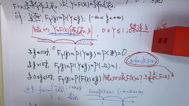 (2558)温田丁老师考研数学(求分布函数的分布函数)