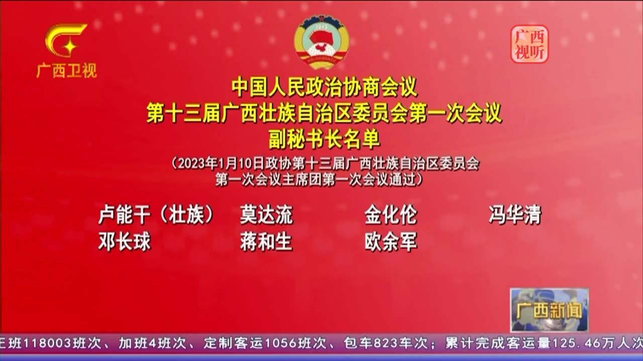 中国人民政治协商会议第十三届广西壮族自治区委员会第一次会议副秘书长名单