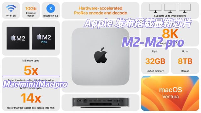 Apple苹果发布最新搭载M2相关芯片的Mac mini及Mac Pro