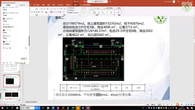 案例解析:住宅小区供电方案